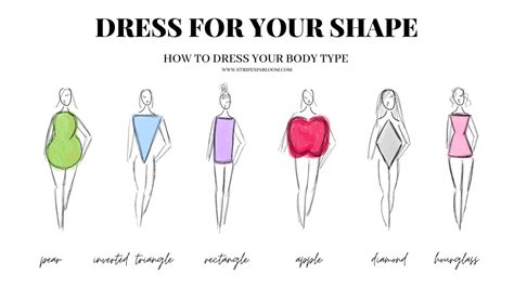 This is How You Dress for Your Body Type 